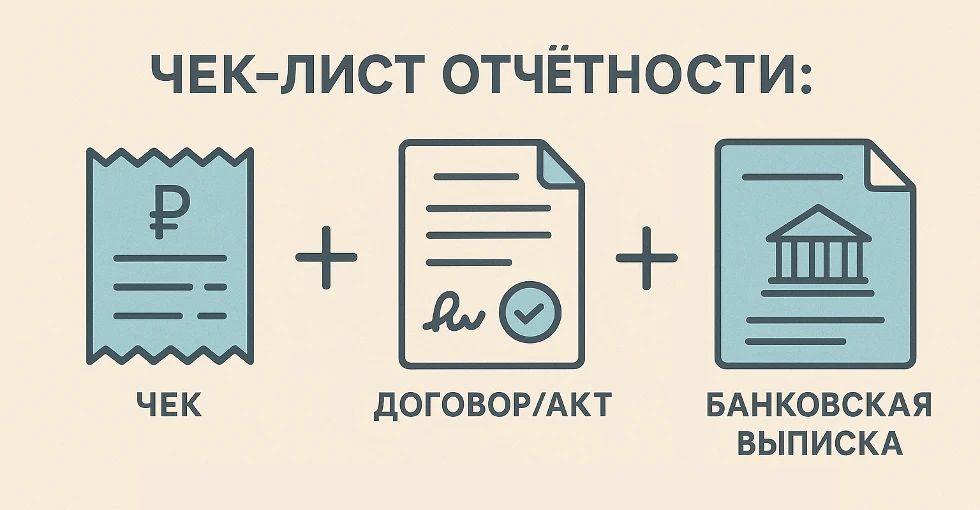 Три кита целевого использования средств